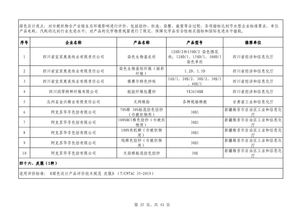 绿色制造新篇章 第四批名单出炉，多领域企业共筑可持续发展之路